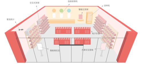 育寶堂 中國新生代母嬰家庭的一站式服務平臺與母嬰用品制造專家